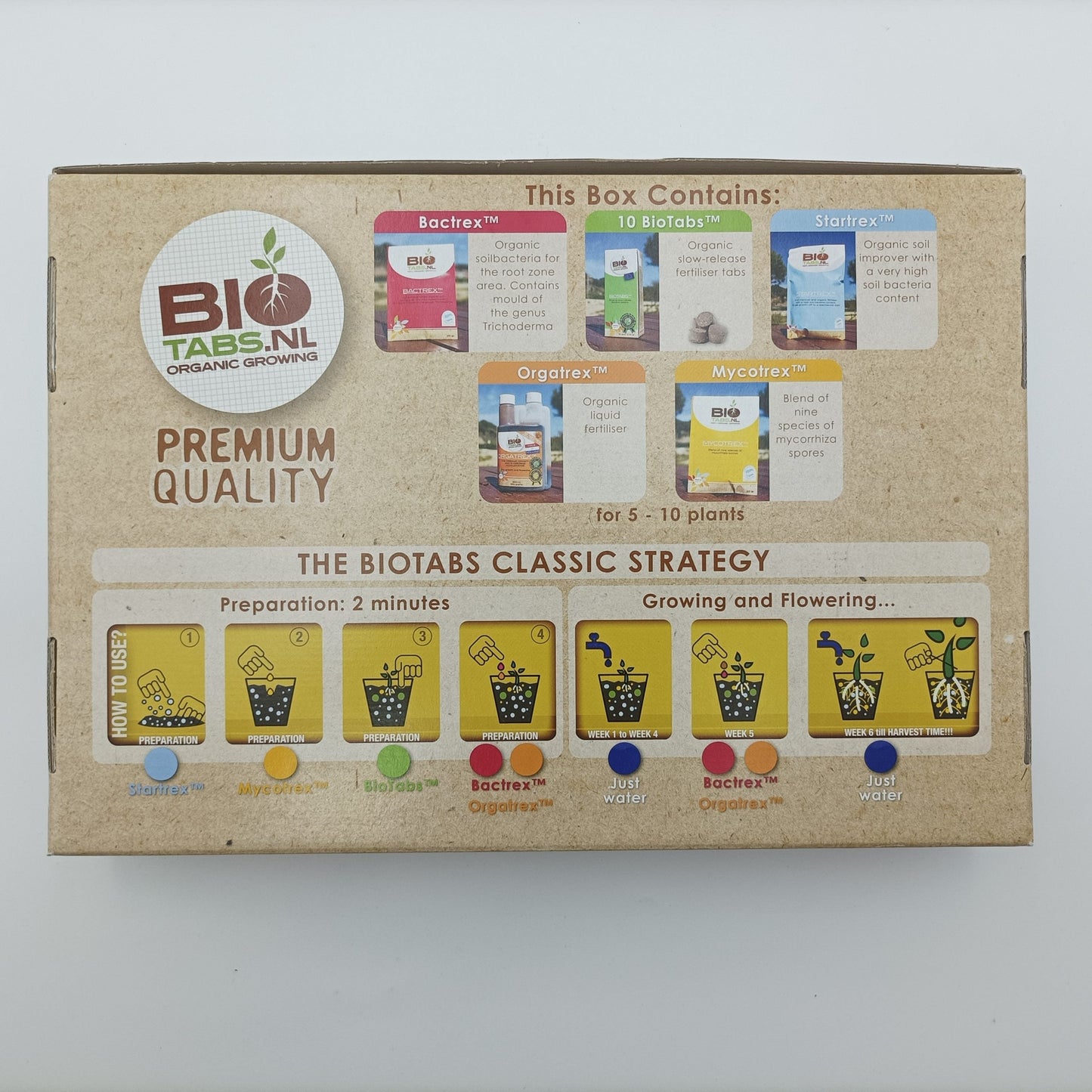 BioTabs Starter Box